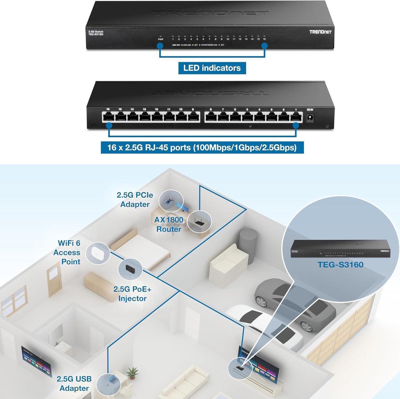 Alt view image 2 of 10 - TRENDnet TEG-S3160, 16-Port Unmanaged 2.5G Desktop Network Ethernet Switch