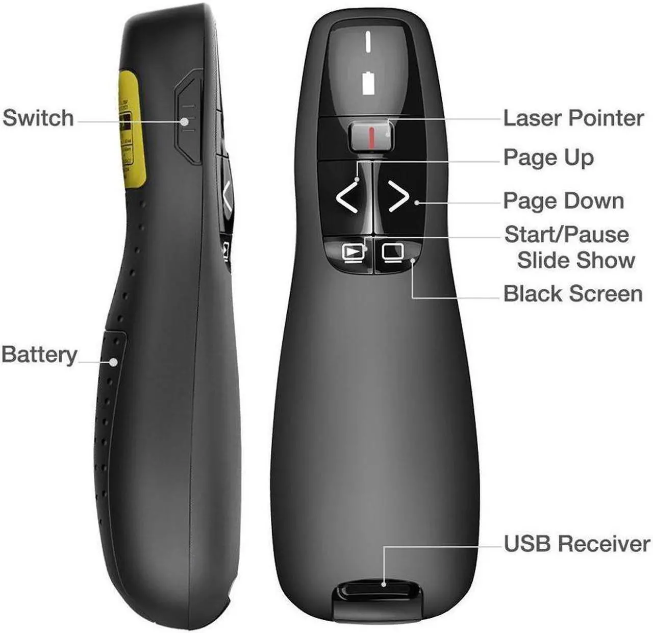 Alt view image 2 of 7 - RF 2.4GHz Wireless USB PowerPoint PPT Presenter Presentation Remote Control Laser Pointer Clicker Flip Pen