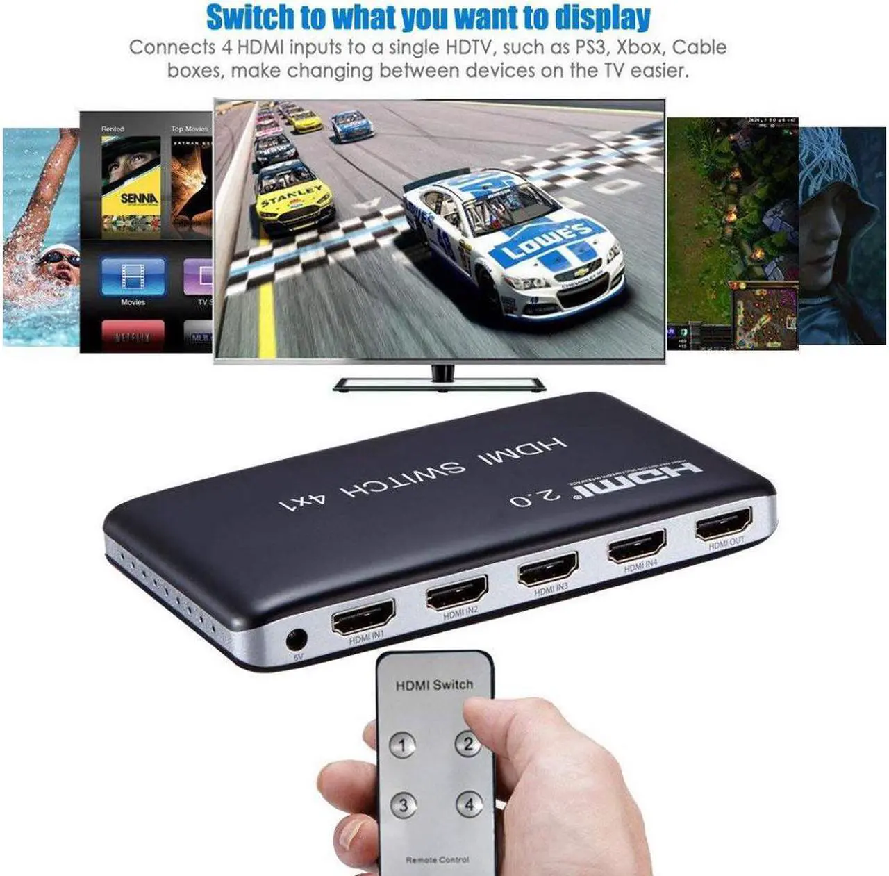 Alt view image 2 of 6 - 4K x 2K 4 Port 4 x 1 HDMI 2.0 HDMI Switch with IR Wireless Remote Control HDMI Hub Switcher Splitter Box Support 4K 3D 1080P HDCP 2.2 For TV Blu-ray DVD PS4 PS3 Xbox Monitor Macbook PC Laptop