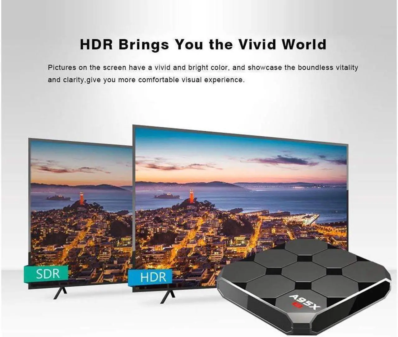 Alt view image 2 of 7 - Android TV Box 7.1.2, Smart A95 R2 2GB Ram 16GB with Amlogic S905w Quad Core 2.4G Wifi 4K HD Support, IR Remote