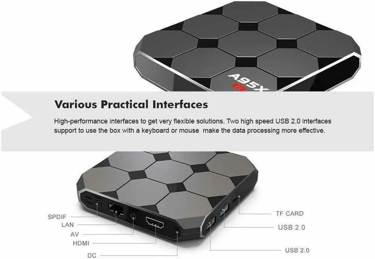 Alt view image 7 of 7 - Android TV Box 7.1.2, Smart A95 R2 2GB Ram 16GB with Amlogic S905w Quad Core 2.4G Wifi 4K HD Support, IR Remote