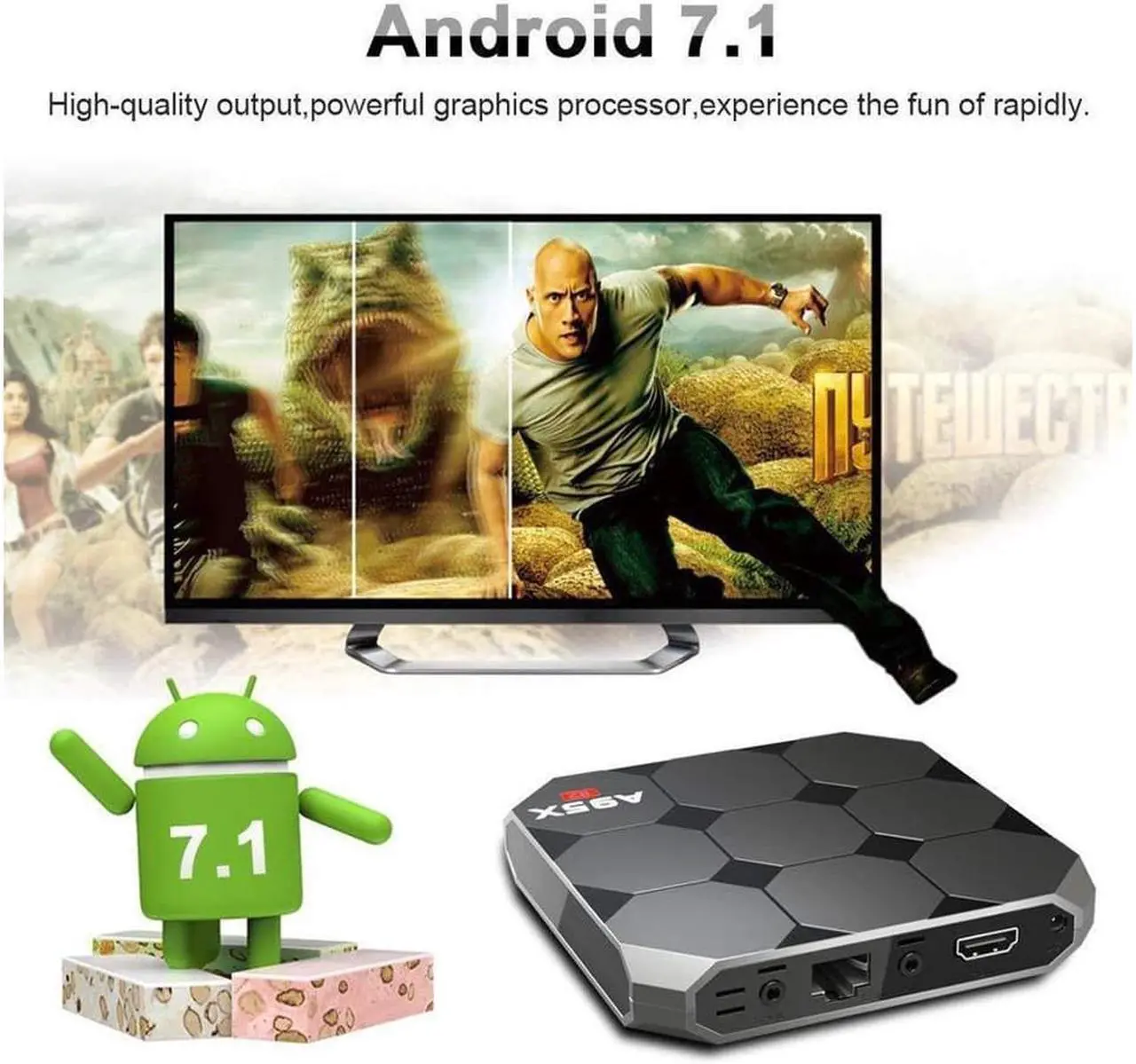Alt view image 6 of 7 - Android TV Box 7.1.2, Smart A95 R2 2GB Ram 16GB with Amlogic S905w Quad Core 2.4G Wifi 4K HD Support, IR Remote