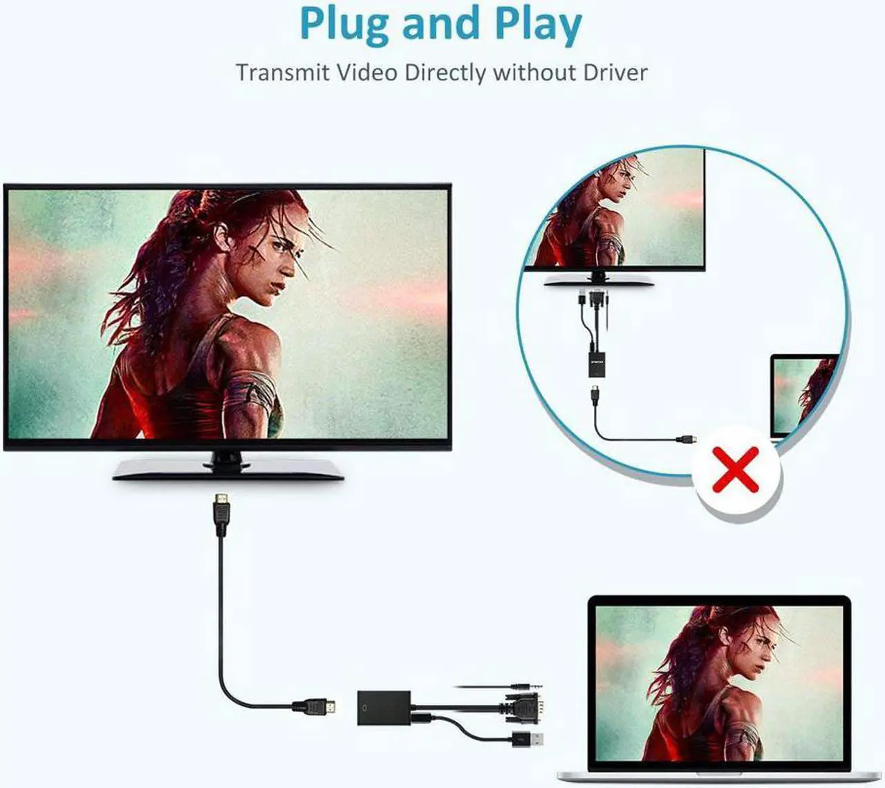 Alt view image 5 of 6 - VGA To HDMI Output Adapter 1080P HD GA Male to HDMI Female Audio Video Cable Converter Adapter With Audio Support For TV AV HDTV - Includes Free USB Cable