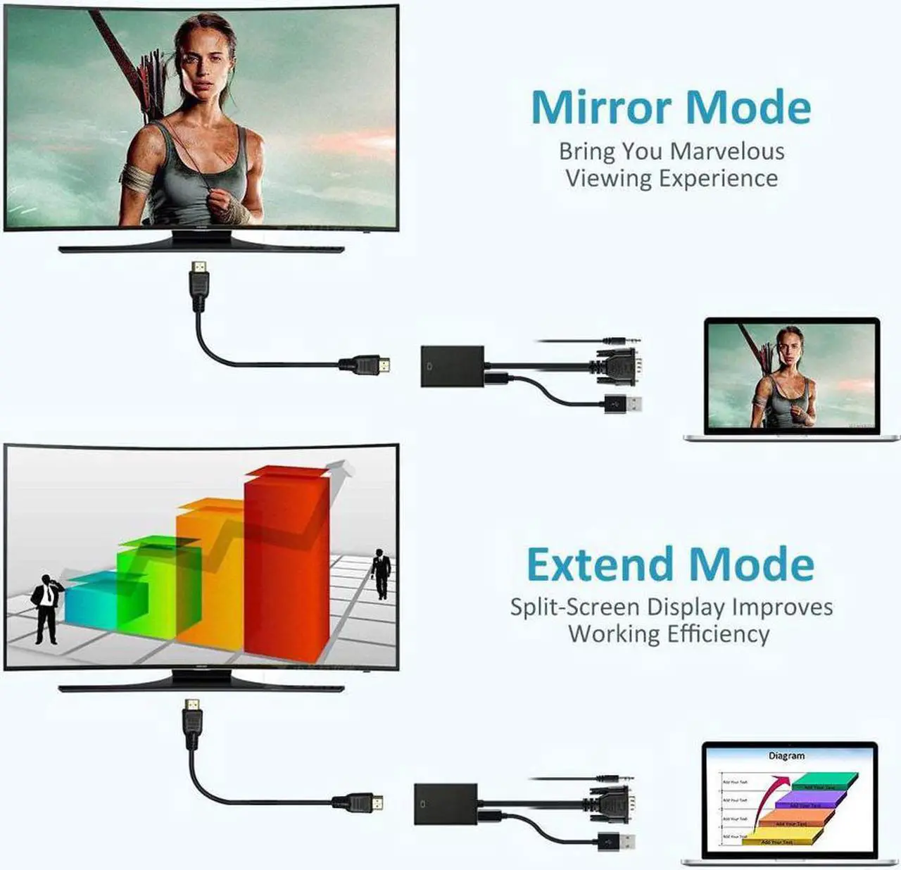 Alt view image 3 of 6 - VGA To HDMI Output Adapter 1080P HD GA Male to HDMI Female Audio Video Cable Converter Adapter With Audio Support For TV AV HDTV - Includes Free USB Cable