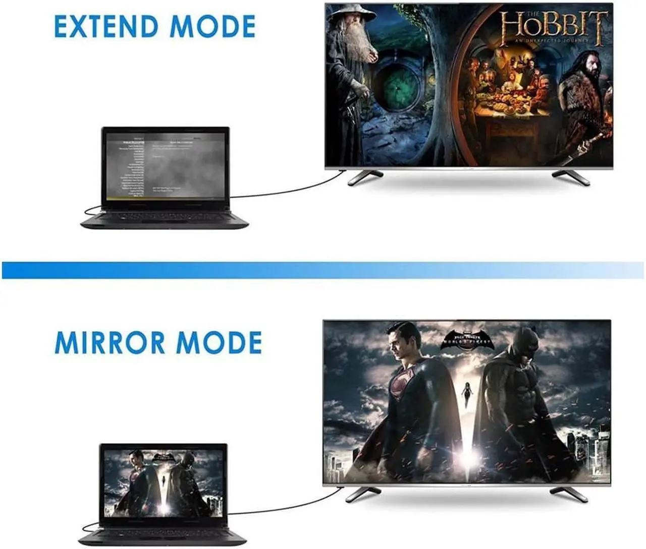 Alt view image 5 of 7 - VGA to HDMI Werleo 1080P VGA to HDMI Adapter Male to Female for Computer Desktop Laptop PC Monitor Projector HDTV with Audio Cable and USB Cable Black