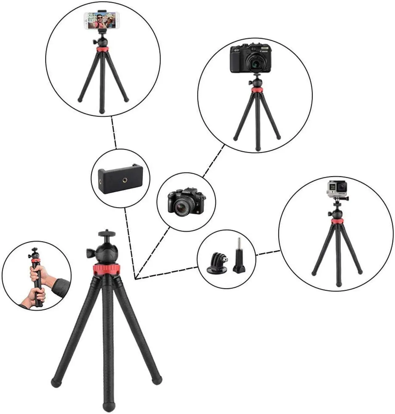 Alt view image 6 of 7 - Phone Tripod Flexible Cell Phone Tripod Adjustable Camera Stand Holder with Wireless Remote Control and Universal Clip 360° Rotating Portable Tripod for iPhone Android Phone Sports Camera GoPro