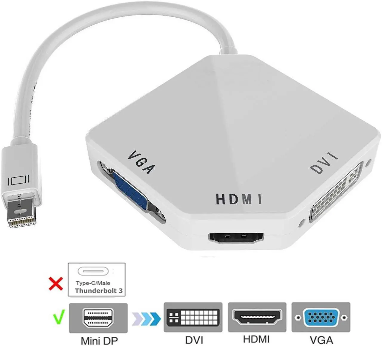 Main image of 3-in-1 Mini DP Thunderbolt to HDMI DVI VGA Adapter Cable 1080p Mini Display Converter for Macbook Air Macbook Pro iMac Mini Surface Pro Series White