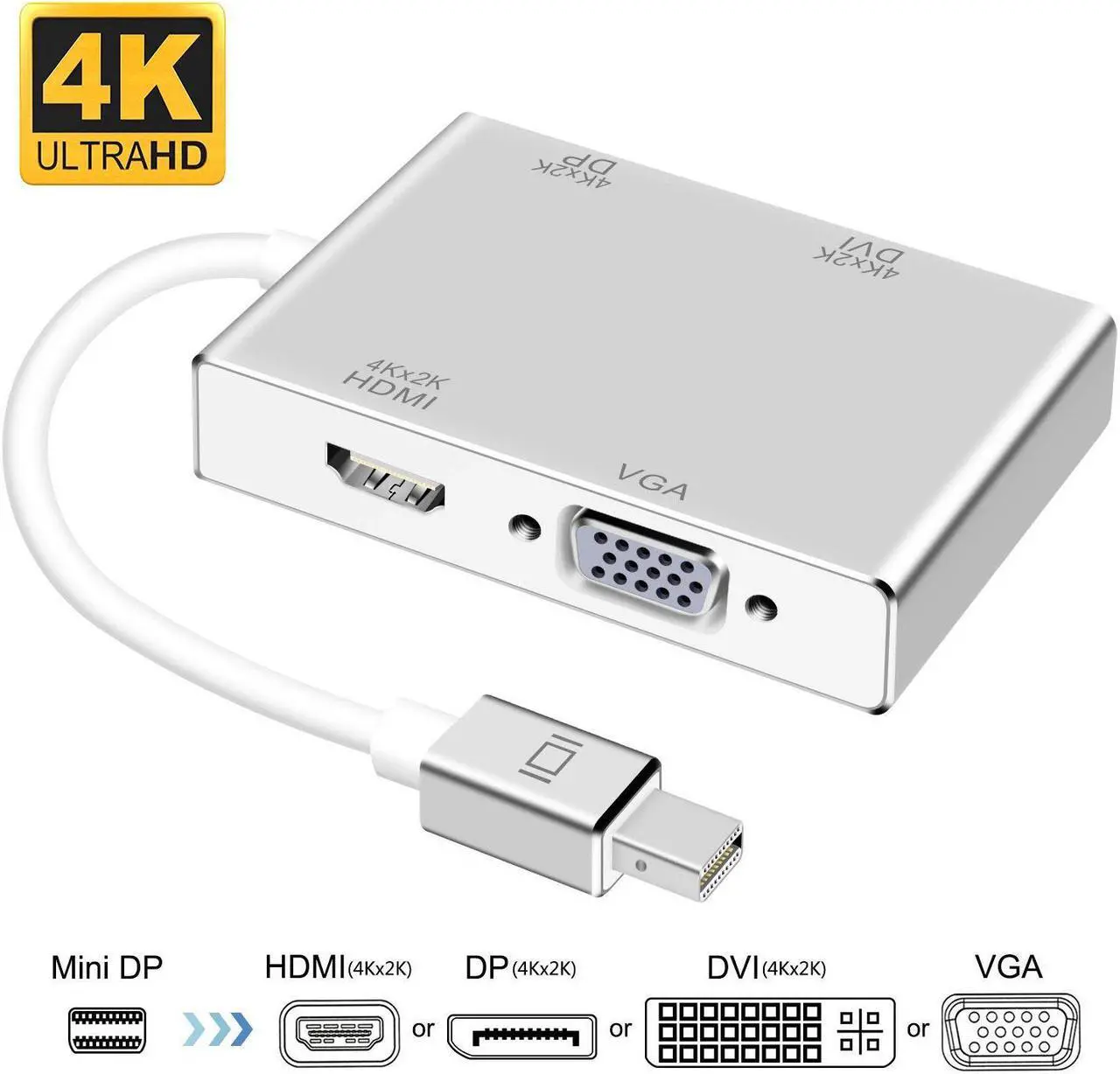 Main image of Werleo 4-in-1 Mini Display Port to VGA HDMI DVI DP Adapter 4K Mini DP Thunderbolt 4-in-1 Adapter Converter for MacBook Air MacBook Pro Microsoft Surface Pro 2 3