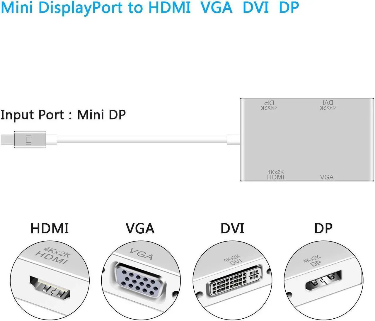 Alt view image 6 of 7 - Werleo 4-in-1 Mini Display Port to VGA HDMI DVI DP Adapter 4K Mini DP Thunderbolt 4-in-1 Adapter Converter for MacBook Air MacBook Pro Microsoft Surface Pro 2 3