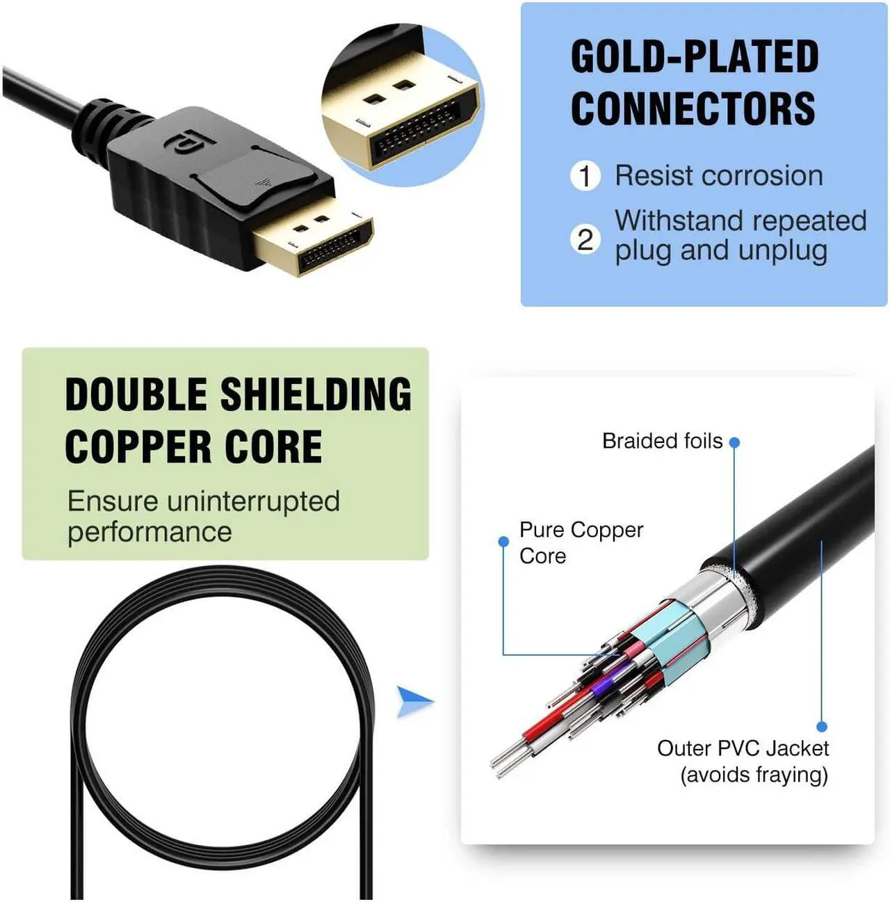 Alt view image 4 of 7 - DP to HDMI Cable 6FT Werleo Gold Plated Displayport to HDMI Cable 1080p Full HD for PCs to HDTV Monitor Projector with HDMI Port