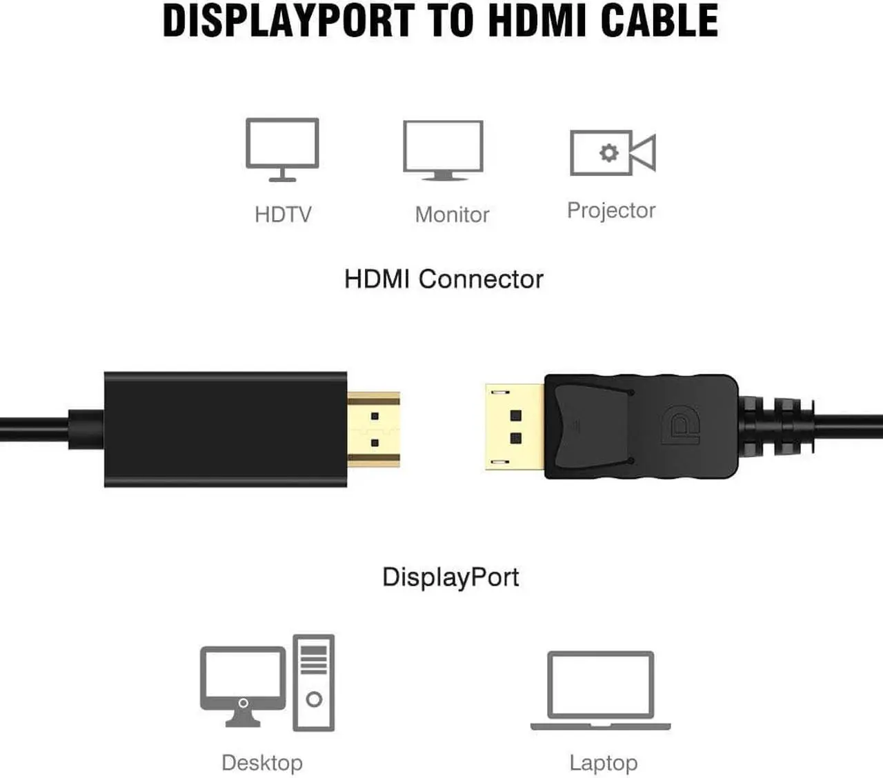 Alt view image 3 of 7 - DP to HDMI Cable 6FT Werleo Gold Plated Displayport to HDMI Cable 1080p Full HD for PCs to HDTV Monitor Projector with HDMI Port