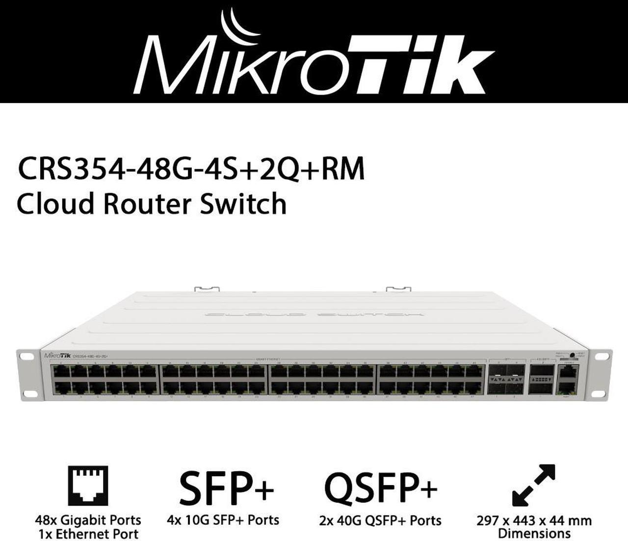 MikroTik - CRS354-48G-4S+2Q+RM - Mikrotik Ultimate Switch 48 x 1G RJ45 4 x 10G SFP+ and 2 x 40G QSFP+ ports