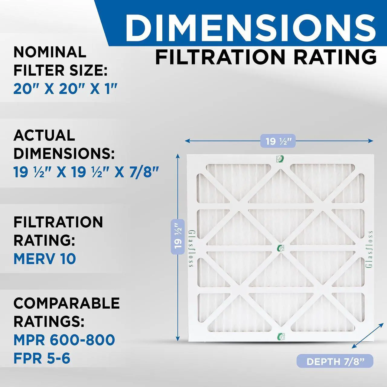 Alt view image 2 of 4 - Glasfloss ZL 20x20x1 MERV 10 Pleated Air Filters. Box of 6. Actual Size: 19-1/2 x 19-1/2 x 7/8