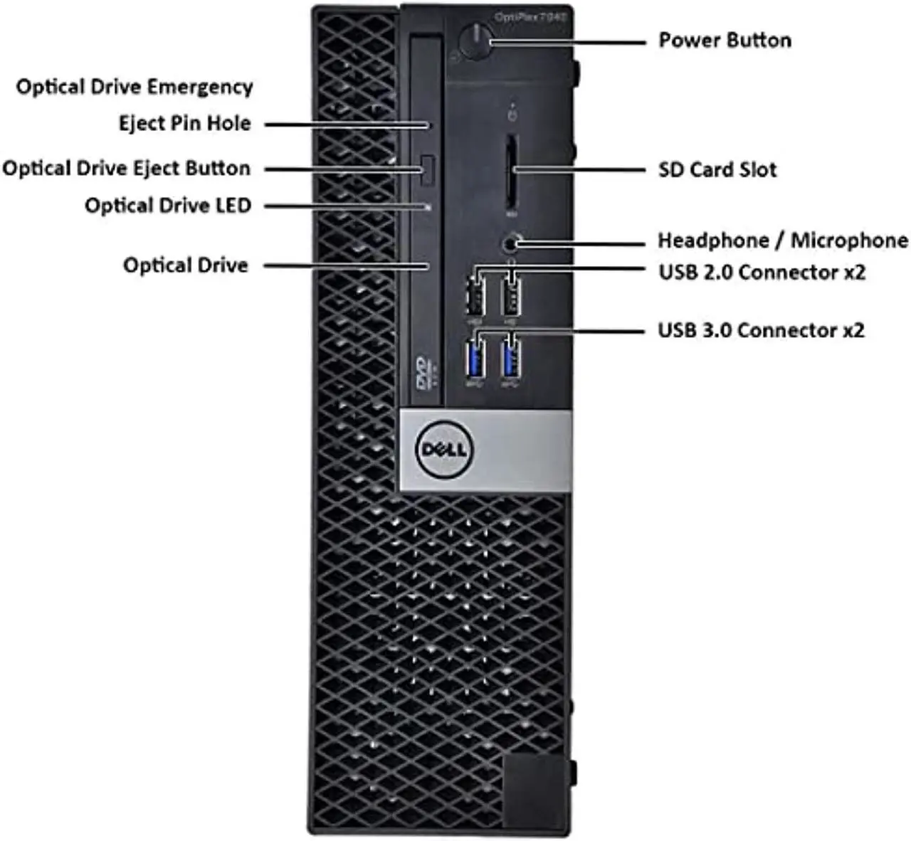 Alt view image 2 of 5 - Dell OptiPlex 7040 SFF Desktop PC,Intel Quad Core i7-6700 3.4GHz,Nvidia GT 1030,32GB DDR4 Ram New 1TB NVMe M.2 SSD+2TB HDD,Built-in WIFI  and  Bluetooth HDMI Windows10 Pro Wireless Keyboard and Mouse(