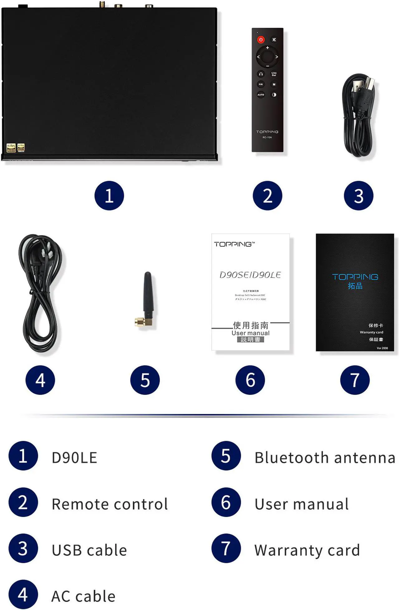 Alt view image 2 of 3 - Topping D90LE Fully Balanced DAC ES9038PRO LDAC BT/USB/IIS/Opt/Coax/AES Hi-Res DAC Supported DSD512 Native PCM768kHz RCA XLR Output Preamp Decoder with Remote Control