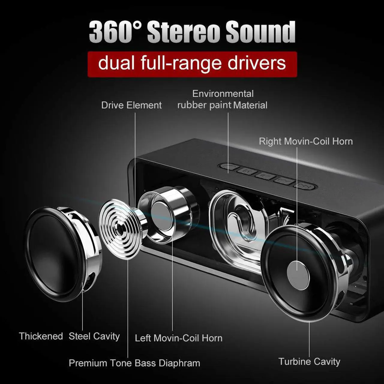 Alt view image 2 of 7 - Muzili Bluetooth Speakers Outdoor Car Stero Sound, Slightly Waterproof, Microphone, Portable Wireless Speaker System Waterproof for Home,Outdoors, Car and Travel