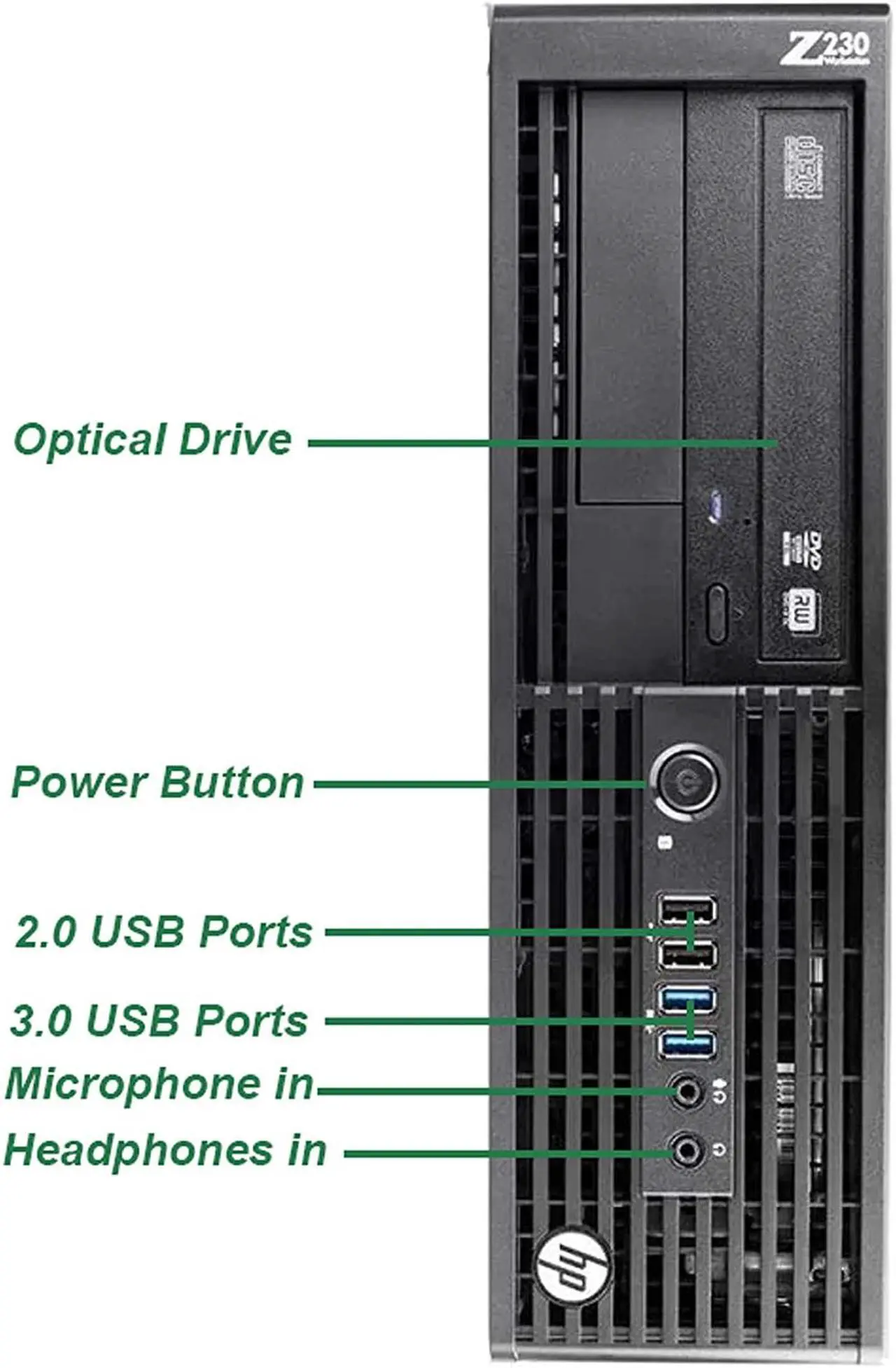 Alt view image 2 of 6 - HP ProDesk Z230 SFF Computer Desktop PC, Intel Core i5 3.2GHz Processor, 16GB Ram, 256GB M.2 SSD, BTO Wireless Keyboard & Mouse, Wifi | Bluetooth, Windows 10 Professional (Renewed)
