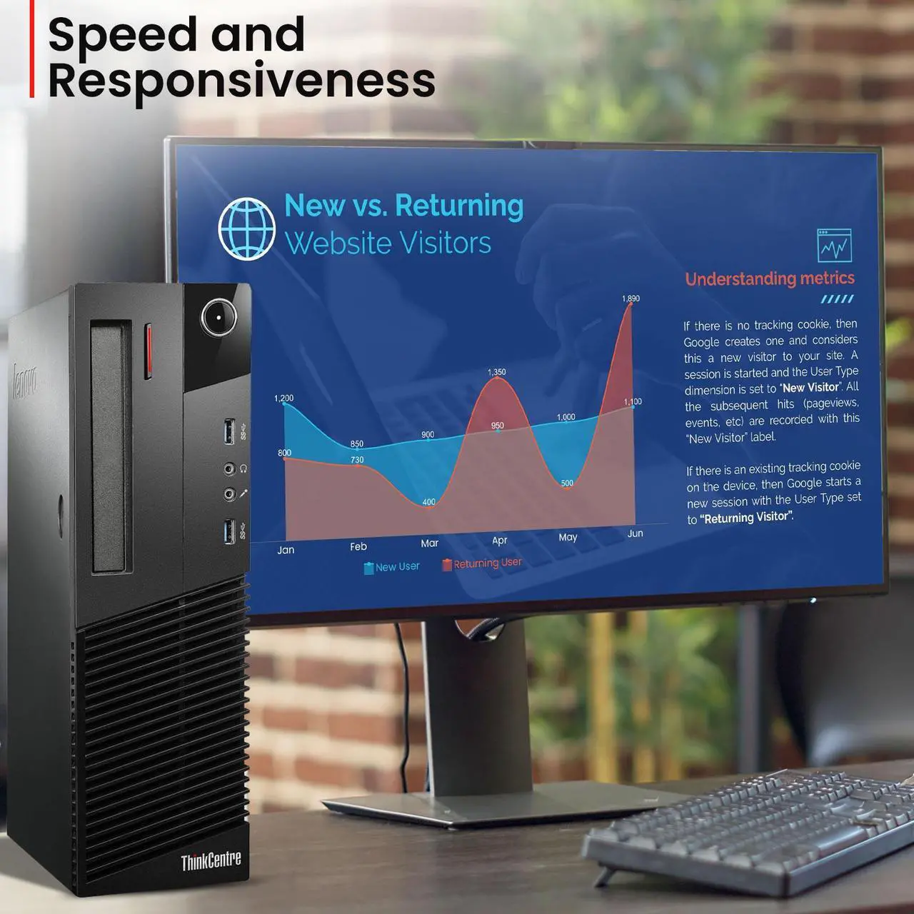 Alt view image 6 of 7 - Lenovo ThinkCentre M83/M93 Desktop Computer PC, Intel Quad Core i5-4570 upto 3.60GHz, 8GB DDR3 Ram, 1TB HDD, Wi-Fi, BTO Keyboard & Mouse, Windows 11 Professional (Renewed)