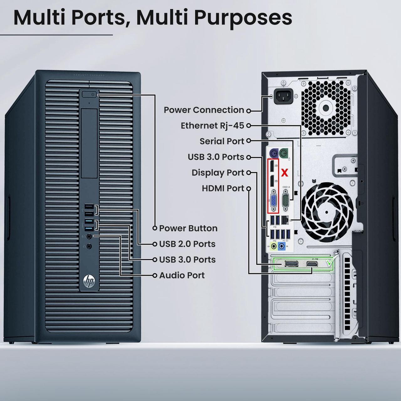 Alt view image 2 of 7 - HP ProDesk/EliteDesk Tower G1 Desktop Gaming PC Intel Quad Core i5-4th 16GB DDR3 Ram 1TB SSD, 22" LED BTO RGB Keyboard & Mouse Nvidia GTX 1660s 6gb DDR6 Window 11 Professional (Renewed)