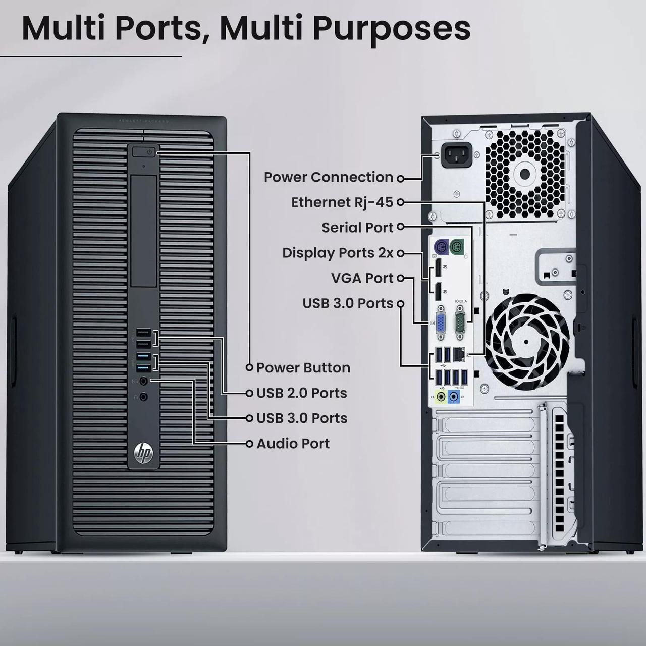 Alt view image 2 of 5 - HP 800 G2 Tower Desktop Computer PC, Intel Quad Core i7-6700 upto 4.00GHz, 32GB DDR4 Ram, 1TB SSD, Built-in Wi-Fi & Bluetooth, Wireless Keyboard & Mouse, Windows 11 Professional (Refurbished)
