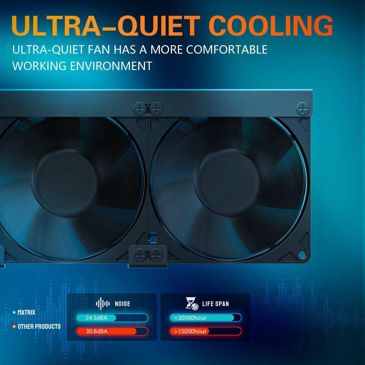 Alt view image 2 of 7 - ASIAHORSE Graphic Card Cooler 3 x 92mm PWM Fan WIth Led Frame,Support ASUS Aura SYNC/MSI Mystic Sync/ASROCK Aura RGB/GIGABYTE RGB Fusion (5V 3 Pin Addressable headers)