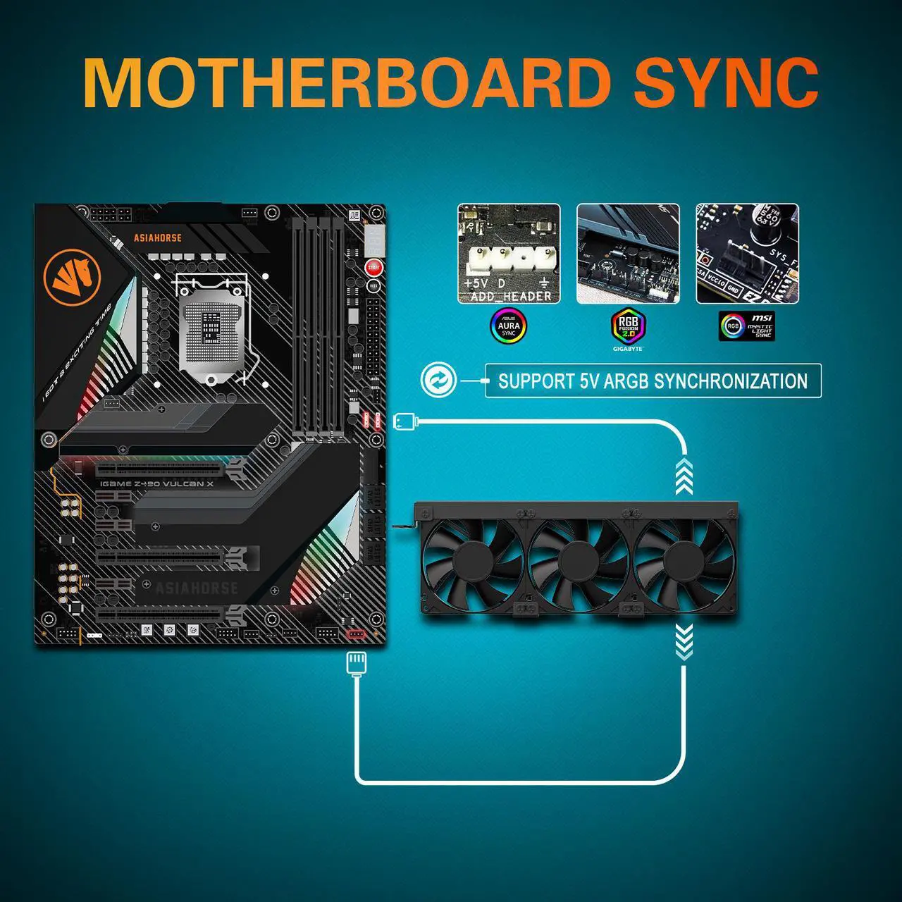 Alt view image 7 of 7 - ASIAHORSE Graphic Card Cooler 3 x 92mm PWM Fan WIth Led Frame,Support ASUS Aura SYNC/MSI Mystic Sync/ASROCK Aura RGB/GIGABYTE RGB Fusion (5V 3 Pin Addressable headers)