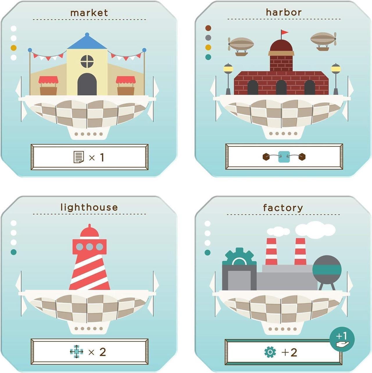 Alt view image 4 of 6 - CMON Cool Mini or Not Airship City Board Game