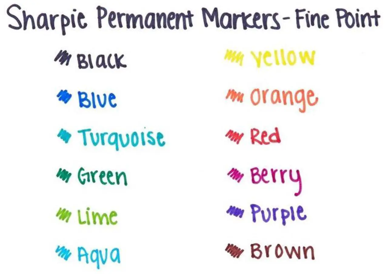 Alt view image 12 of 20 - Sharpie Fine Point Permanent Marker Black 36/Pack 1884739