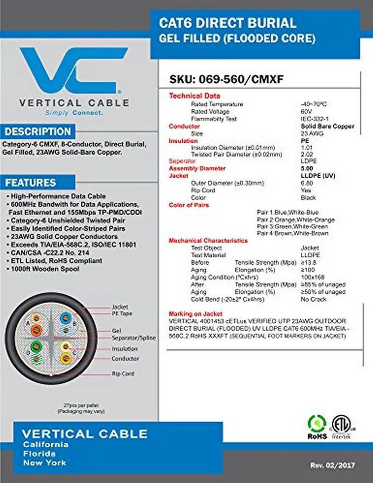 Alt view image 3 of 8 - Vertical Cable Cat6, UTP, Gel Filled (Flooded Core), Direct Burial, 1000ft, Black, Bulk Ethernet Cable