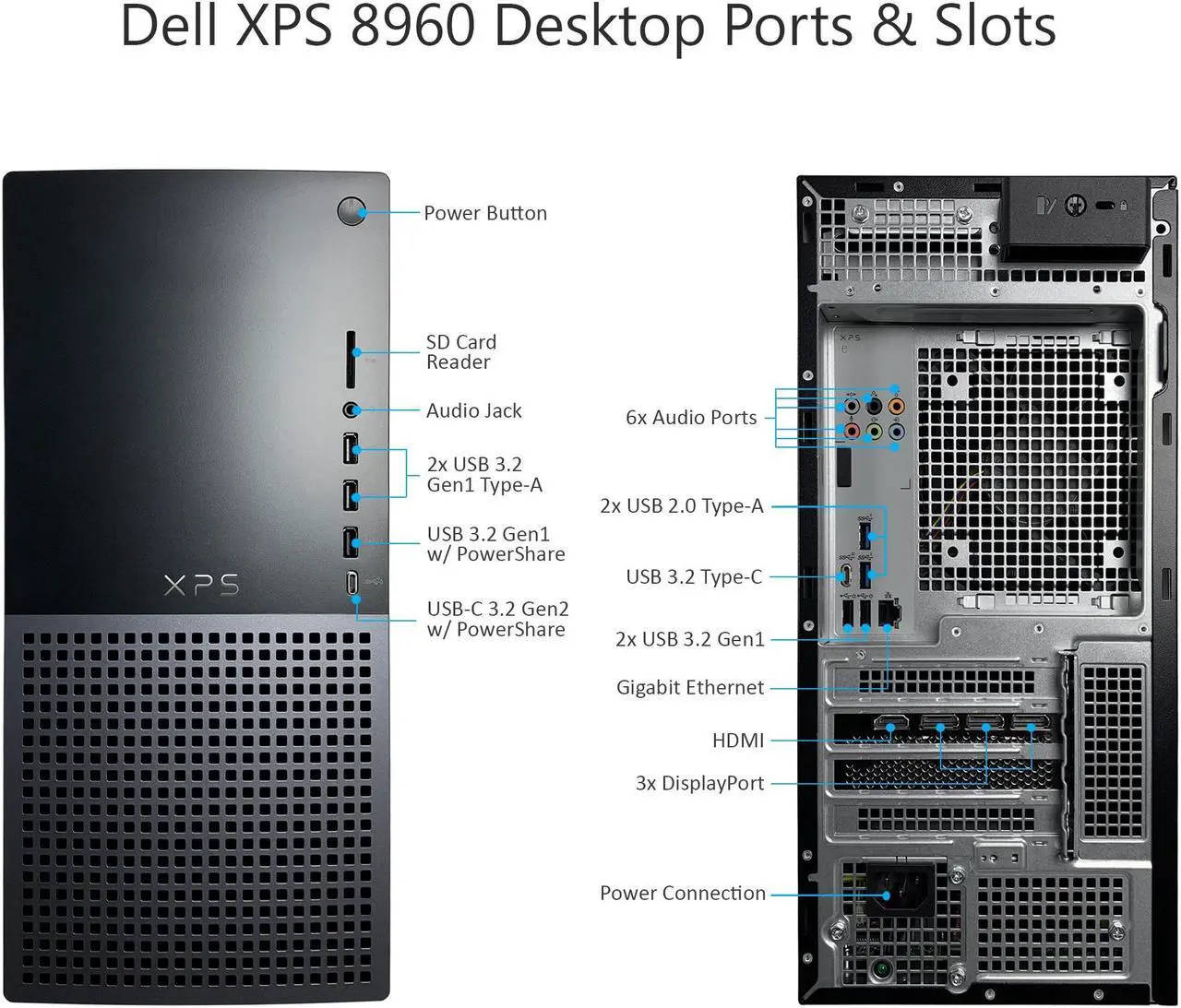 Alt view image 6 of 6 - Dell XPS 8960 Tower Desktop Computer - 13th Gen Intel Core i7-13700 16-Core up to 5.20 GHz CPU, 32GB DDR5 RAM, 2TB NVMe SSD + 12TB HDD, GeForce RTX 3050 8GB GDDR6, Killer Wi-Fi 6E, Windows 11 Home