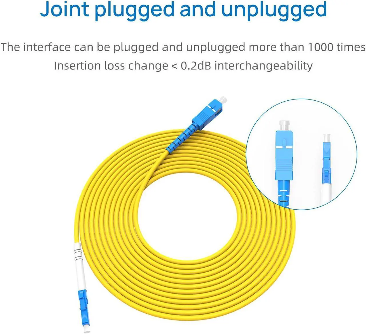Alt view image 5 of 7 - LR-LINK Fiber Patch Cable SC to LC Single-Mode Jumper Single 1/2/3m Fiber Optic Simplex Cord for SFP Transceiver