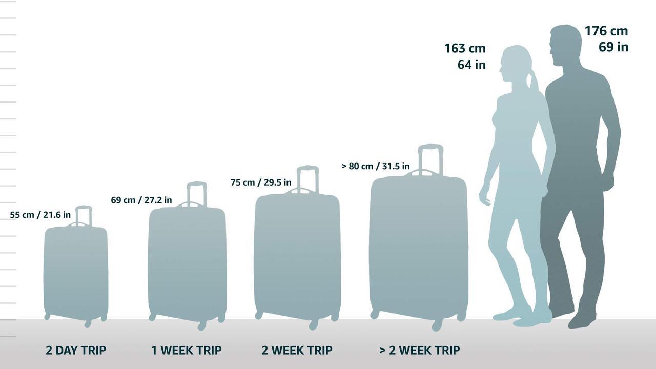 Alt view image 17 of 17 - Samsonite Omni PC Hardside Luggage, Black, Checked-Large