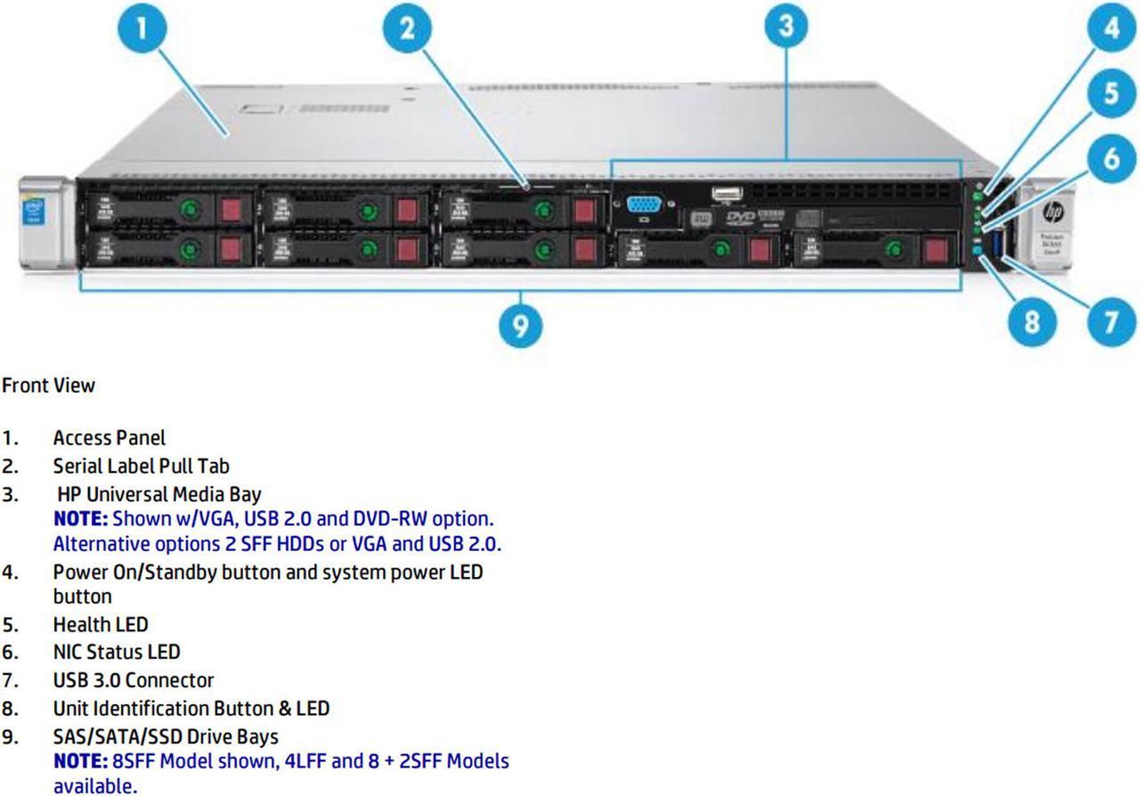 HP DL360 G9 8SFF Server (1U)  - E5-2660v3 - Complete Server Package