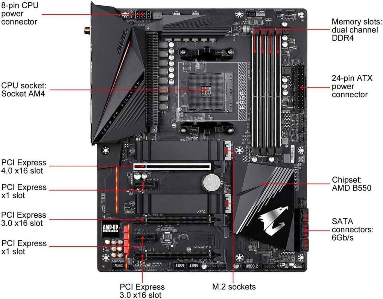 Alt view image 3 of 7 - GIGABYTE B550 AORUS PRO AC AM4 AMD B550 ATX Motherboard with Dual M.2, SATA 6Gb/s, USB 3.2 Gen 2, Intel 802.11ac, 2.5 GbE LAN, PCIe 4.0