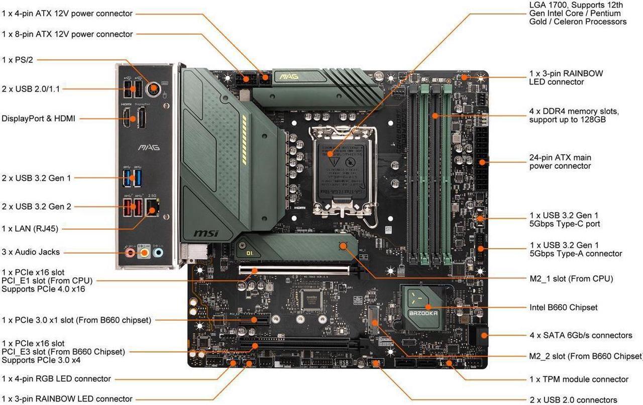 Alt view image 6 of 6 - MSI MAG B660M BAZOOKA DDR4 LGA 1700 Intel B660 SATA 6Gb/s Micro ATX Intel Motherboard
