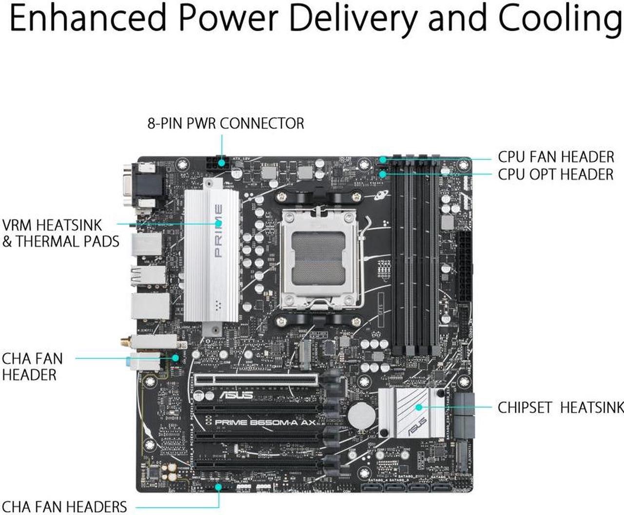 Alt view image 2 of 5 - ASUS Prime B650M-A AX AMD B650(Ryzen 7000) Micro-ATX motherboard(DDR5, PCIe 5.0 M.2 support, 2.5Gb Ethernet, Wi-Fi 6, DisplayPort, HDMI ,USB 3.2 Gen 2 ports, front USB 3.2 Gen 1 Type-C)
