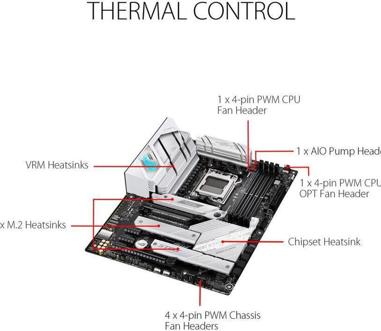 Alt view image 4 of 7 - ASUS ROG STRIX B650-A GAMING WIFI 6E Socket AM5 (LGA 1718) Ryzen 7000 gaming motherboard(12 + 2 power stages, DDR5, three M.2 slots, PCIe 4.0, 2.5G LAN, WiFi 6E, USB 3.2 Gen 2x2 Type-C port)