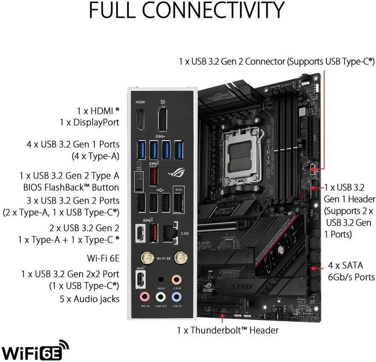 Alt view image 3 of 7 - ASUS ROG STRIX B650E-F GAMING WiFi Socket AM5 (LGA 1718) Ryzen 7000 gaming motherboard(12 + 2 power stages, DDR5, three M.2 slots, PCIe 5.0, WiFi 6E, 2.5G LAN, USB 3.2 Gen 2x2 Type-C® port)