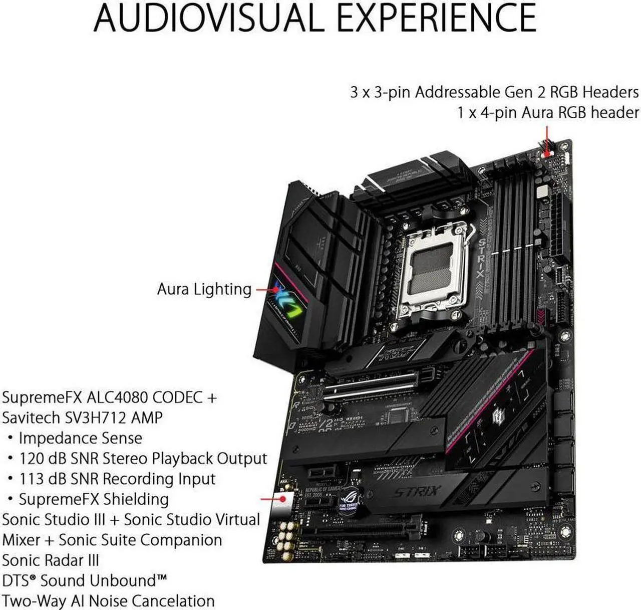 Alt view image 5 of 7 - ASUS ROG STRIX B650E-F GAMING WiFi Socket AM5 (LGA 1718) Ryzen 7000 gaming motherboard(12 + 2 power stages, DDR5, three M.2 slots, PCIe 5.0, WiFi 6E, 2.5G LAN, USB 3.2 Gen 2x2 Type-C® port)