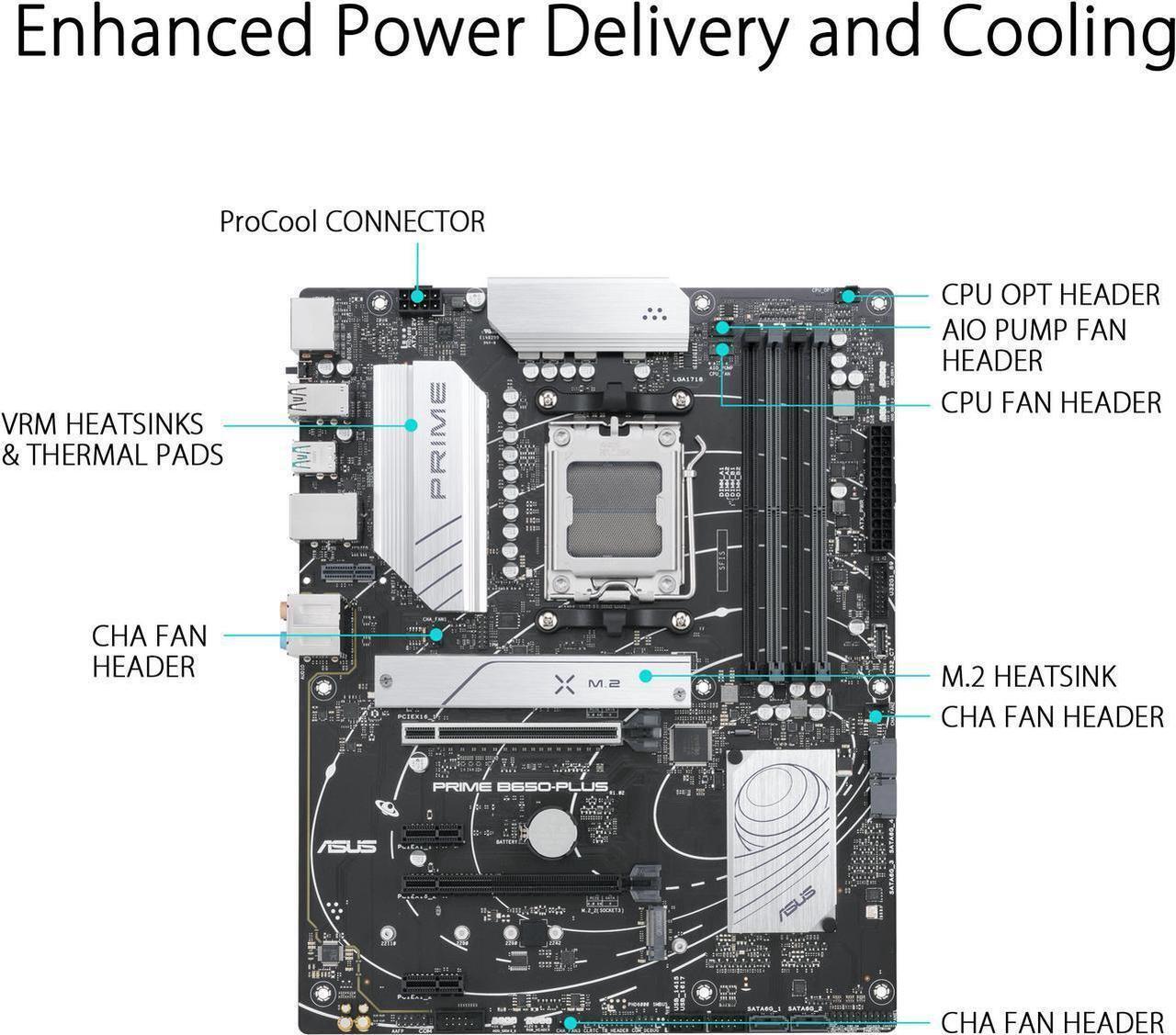 Alt view image 2 of 5 - ASUS PRIME B650-PLUS AMD B650 AM5 Ryzen Desktop 9000 8000 and 7000 ATX motherboard, DDR5, PCIe 5.0 M.2, 2.5Gb LAN, DP, HDMI®, SATA 6Gbps, USB 3.2 Gen 2 & 1 Type-C®, BIOS FlashBack, USB4® support