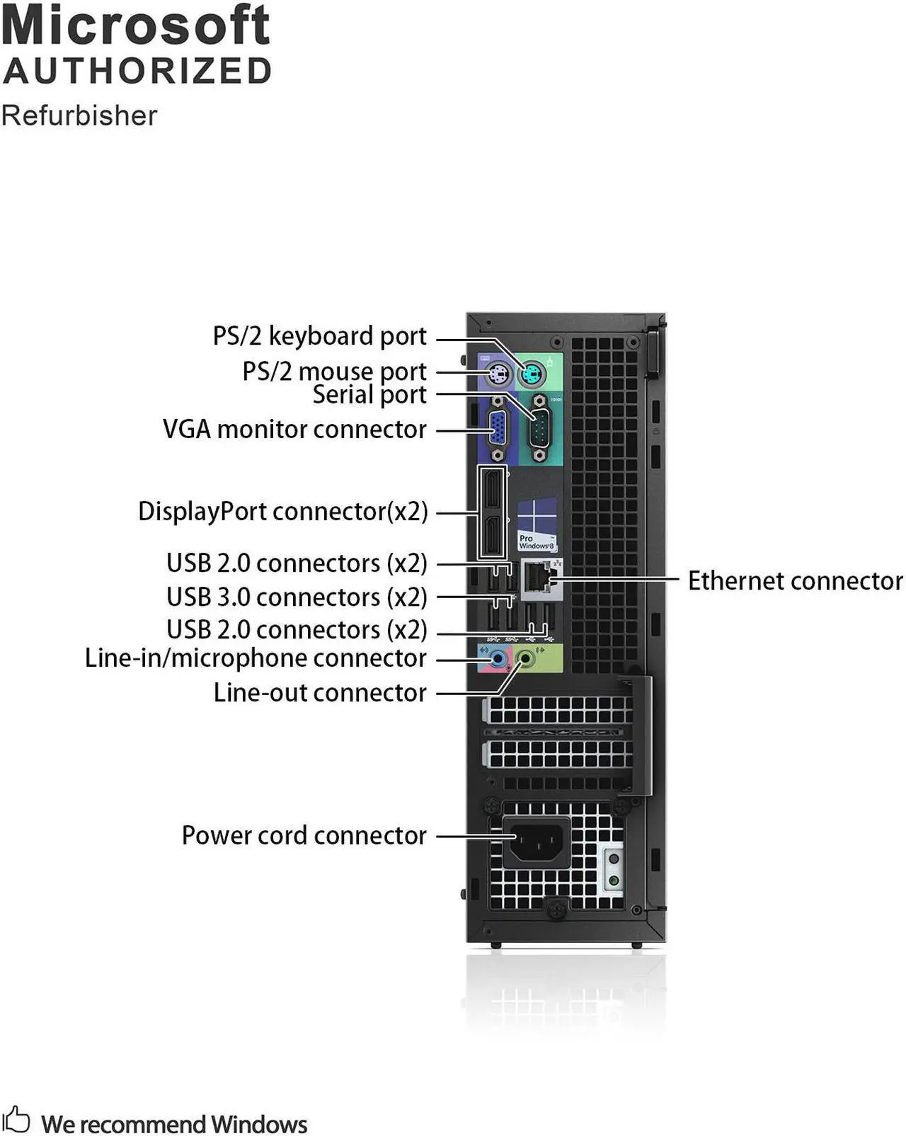 Alt view image 6 of 7 - Grade A Dell OptiPlex XE2 SFF PC, Intel Quad Core I5-4570S 2.9Ghz, 8G DDR3, 512G SSD, DP, 4K Support, WiFi, Bluetooth 4.0, Keyboard & Mouse, Windows 10 Pro 64 Bit-Multi-Language(EN/ES/FR)