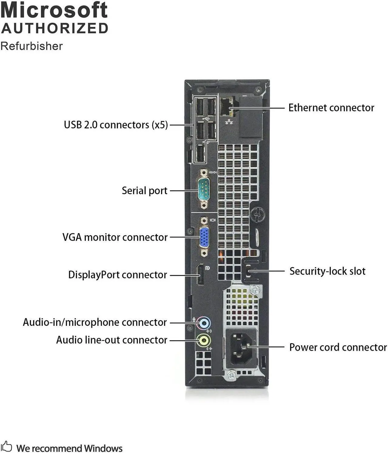 Alt view image 6 of 7 - Grade A Dell OptiPlex 990 USFF PC, Intel Quad Core I5-2400S 2.5Ghz, 8G DDR3, 512G SSD, DP, VGA, WiFi, Bluetooth 4.0, Keyboard & Mouse, Windows 10 Pro 64 Bit-Multi-Language(EN/ES/FR)
