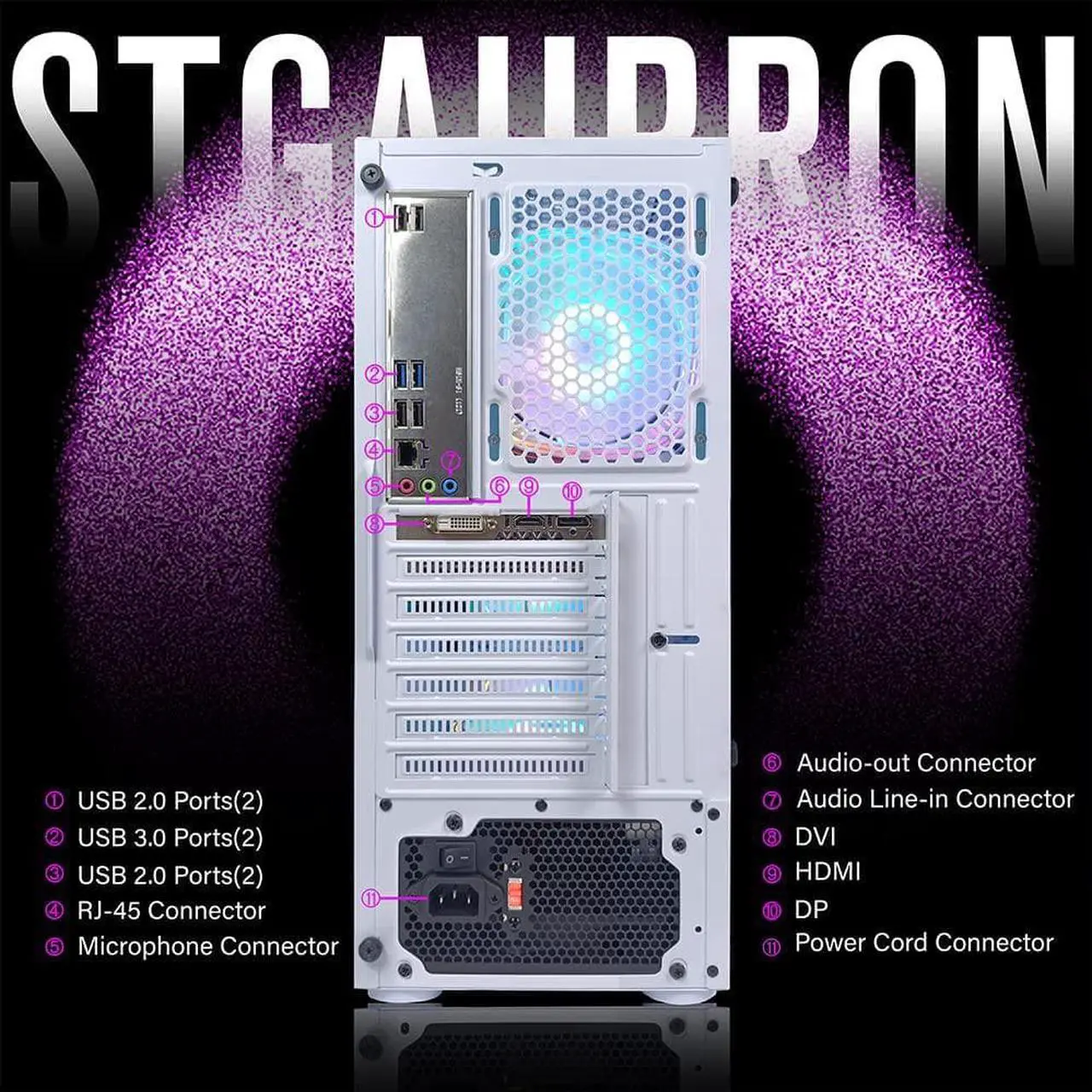 Alt view image 7 of 7 - STGAubron Gaming Diamond Desktop, Intel Core I7 3.4 GHz up to 3.9 GHz, 16G RAM, 512G SSD, WIFI, BT 5.0, GTX 1660 Ti 6G GDDR6, RGB Fan x 6, RGB Keyboard & Mouse, RGB Mouse Pad, RGB BT Sound Bar, W10H64