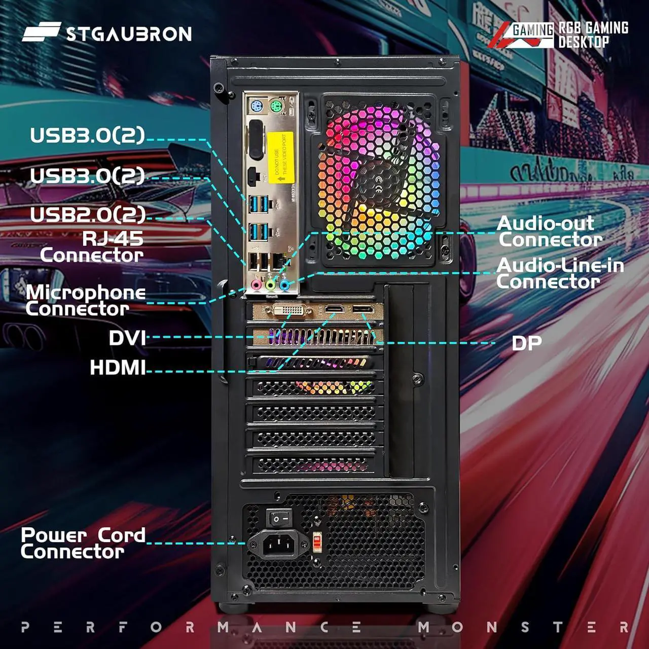 Alt view image 6 of 7 - STGAubron Gaming Desktop PC, AMD Athlon 3000G 3.5G, Radeon RX 580 16G GDDR5, 16G RAM, 512G SSD, 600M WiFi, BT 5.0, RGB Fan x 4, RGB Keyboard & Mouse & Mouse Pad, W11H64