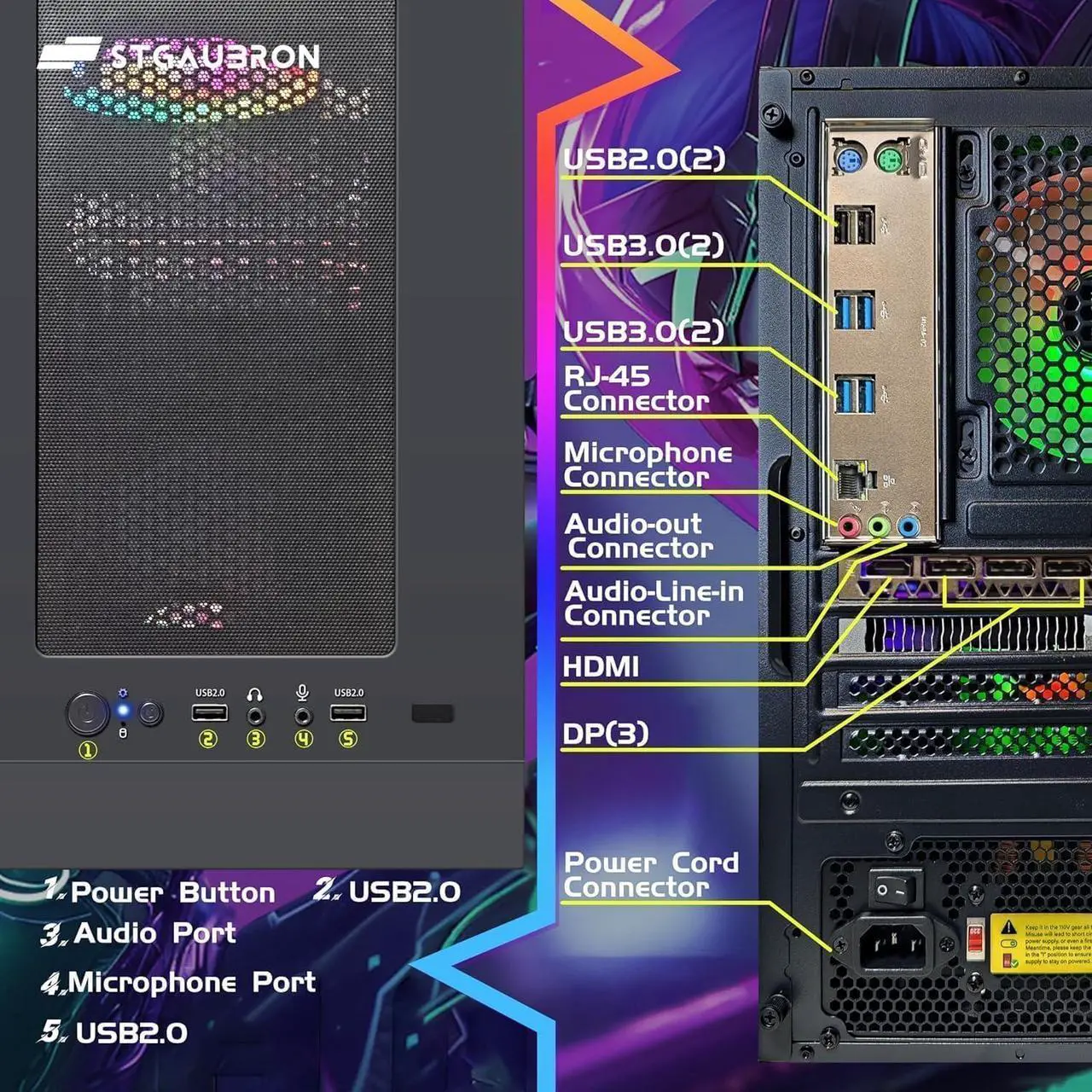 Alt view image 6 of 6 - STGAubron Gaming PC Computer Desktop, Intel i7 Xeon E5 2.8G, Radeon RX 580 8G, 16G DDR4, 512G SSD, 600M WiFi, BT 5.0, RGB Fan x3, Windows 10 Home