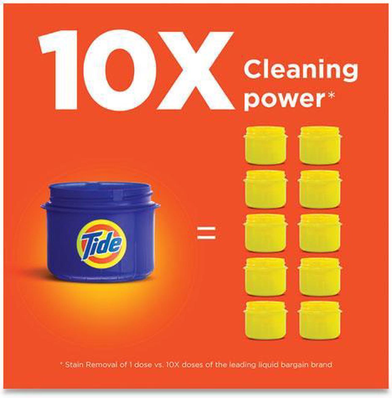 Alt view image 7 of 11 - Tide 2X Ultra Concentrated Laundry Detergent, 50 oz, Bottle, Blue, Liquid, Original
