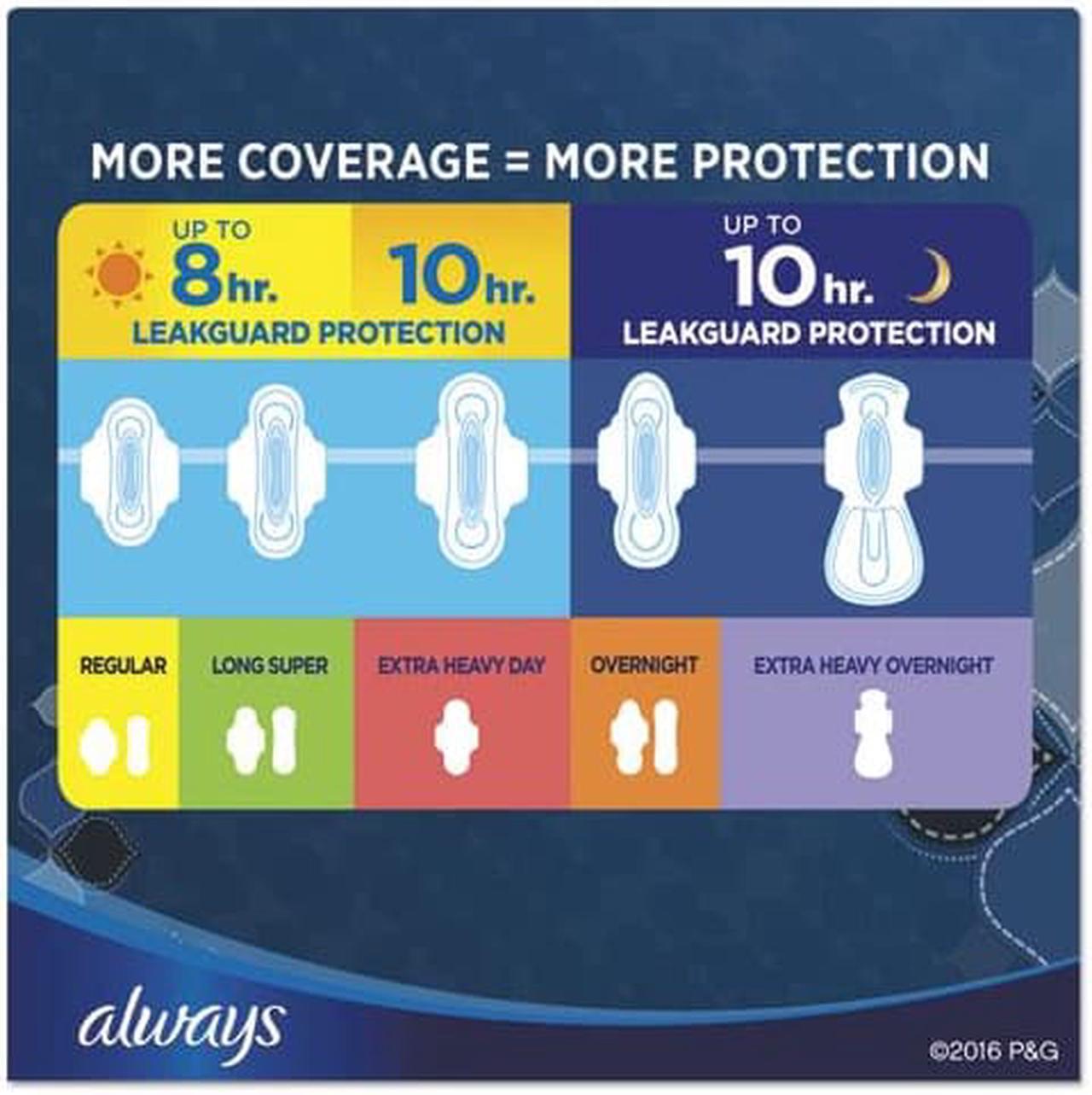 Alt view image 7 of 8 - Maxi Pads, Extra Heavy Overnight, 20/pack