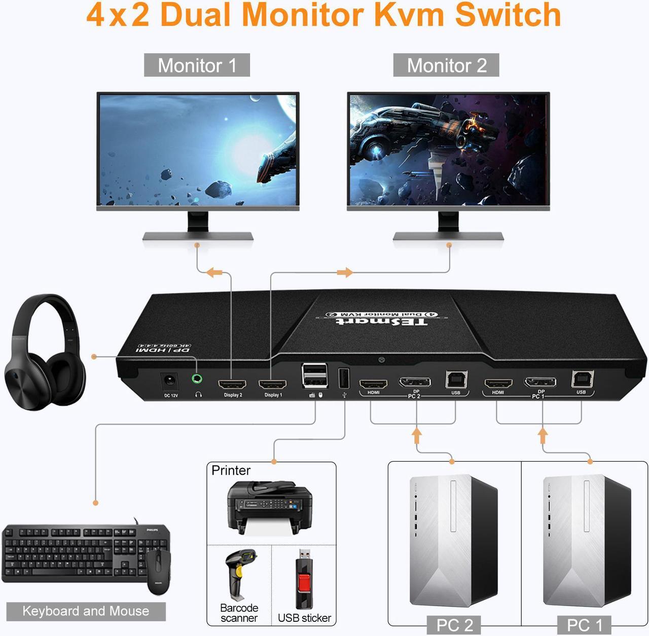 Alt view image 4 of 8 - TESmart KVM Switch HDMI+DisplayPort ,2 In 2  Out ,Dual Monitor KVM Switch ,support 4K 3840*2160@60Hz  with Audio interface and USB 2.0