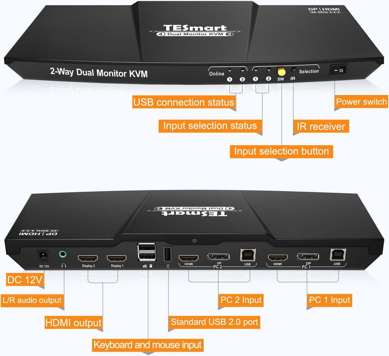 Alt view image 3 of 8 - TESmart KVM Switch HDMI+DisplayPort ,2 In 2  Out ,Dual Monitor KVM Switch ,support 4K 3840*2160@60Hz  with Audio interface and USB 2.0