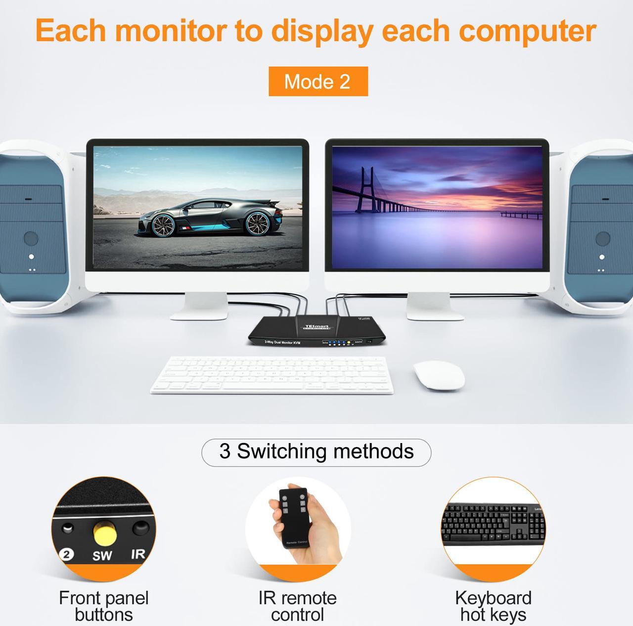 Alt view image 6 of 8 - TESmart KVM Switch HDMI+DisplayPort ,2 In 2  Out ,Dual Monitor KVM Switch ,support 4K 3840*2160@60Hz  with Audio interface and USB 2.0